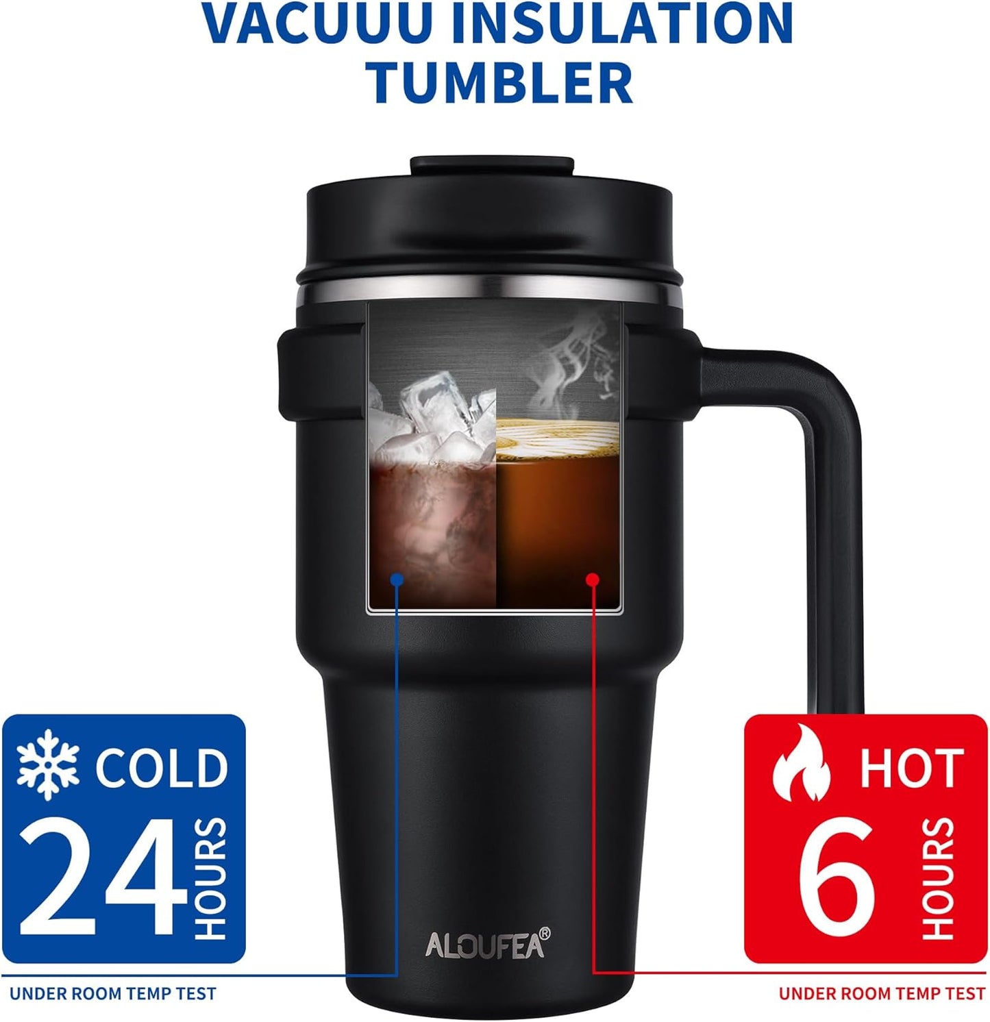 20 Oz Insulated Coffee Mug Tumbler with Handle, Stainless Steel Travel Mug Tumbler with Lid and Straw,Double Wall Vacuum Leak Proof Ice Coffee Thermal Cup, Indigo Black