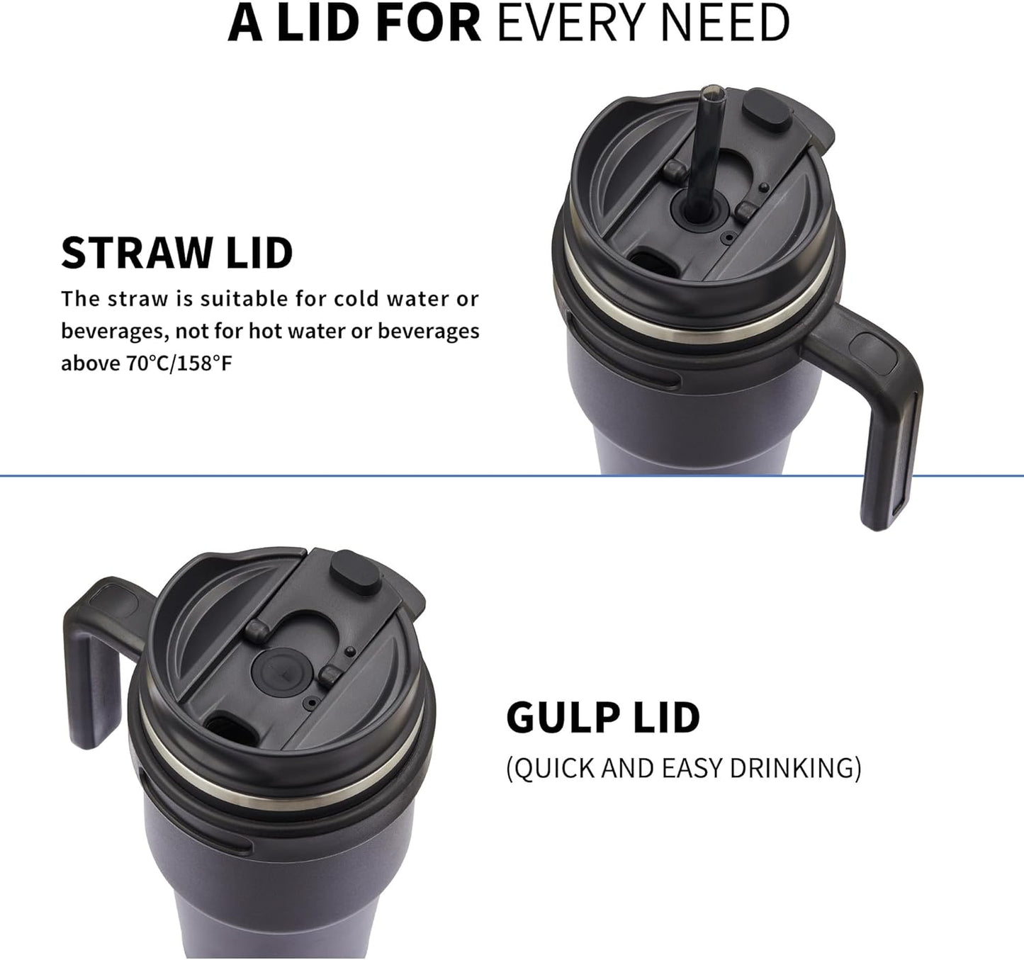 20 Oz Insulated Coffee Mug Tumbler with Handle, Stainless Steel Travel Mug Tumbler with Lid and Straw,Double Wall Vacuum Leak Proof Ice Coffee Thermal Cup, Indigo Black