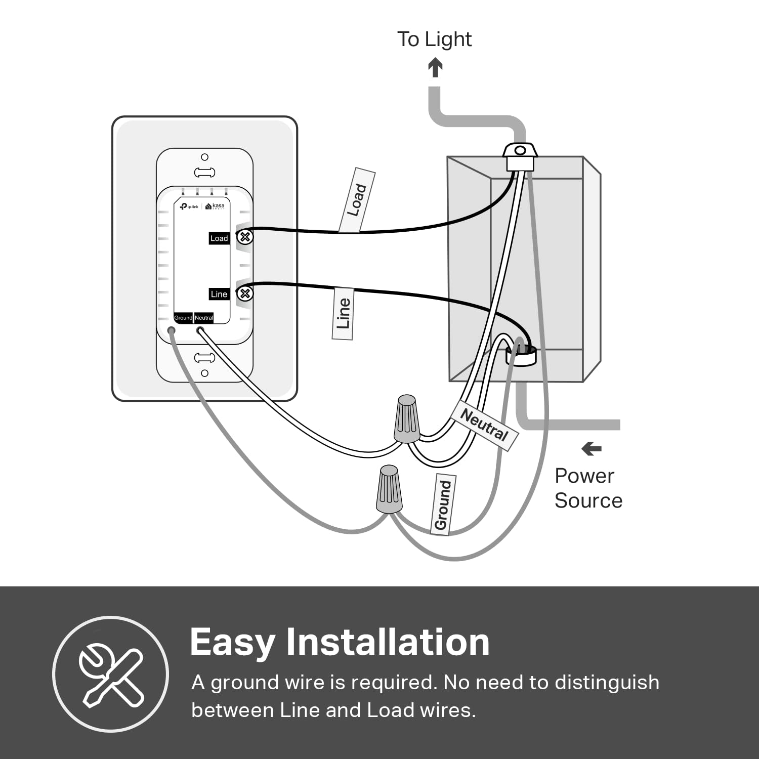 Kasa Smart Light Switch HS200P3, Single Pole, Needs Neutral Wire, 2.4Ghz Wi-Fi Light Switch Works with Alexa and Google Home, UL Certified, No Hub Required, 3 Count -Pack of 1 , White