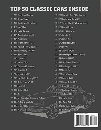 Classic Cars Coloring Book: A Collection of 50 Iconic Classic Cars | Relaxation Coloring Pages for Kids, Adults, Boys, and Car Lovers