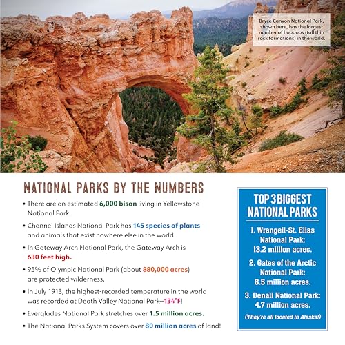 Ultimate National Parks Coloring Book: Amazing Scenes from 63 of the Nation's Most Beautiful Places (Design Originals) Fun Facts, Map of Parks, Plant and Animal Collages, and More