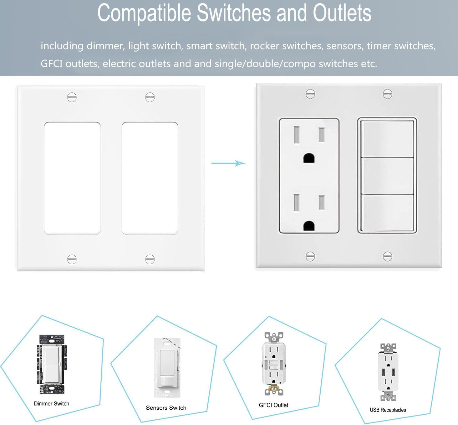 2-Gang Switch Outlet Wall Plate Cover Double Decora Electrical Faceplate for Light Switch, Smart Switch, Receptacle, Dimmers, USB Outlet, GFCI, White (4-Pack)
