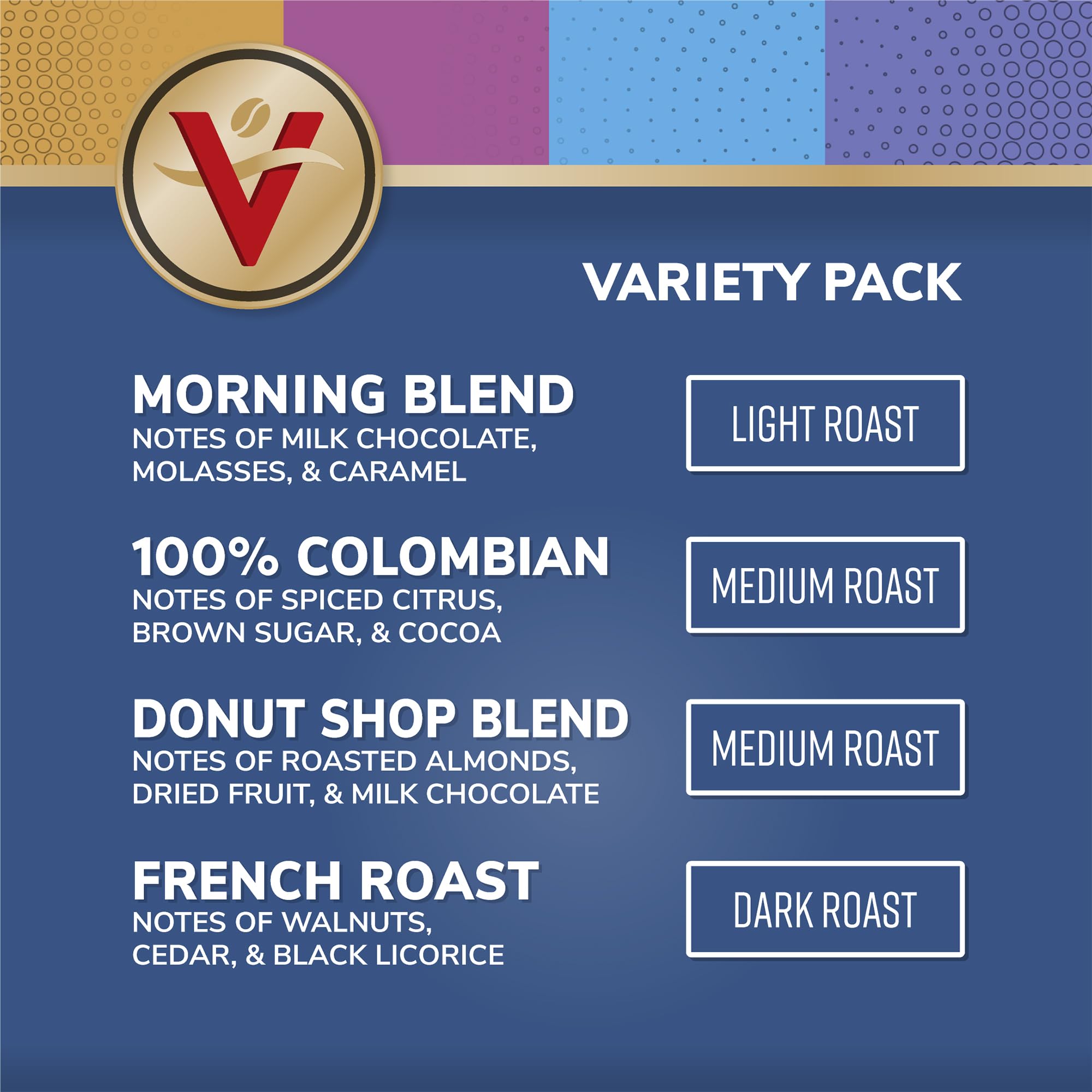 Victor Allen's Coffee Variety Pack (Morning Blend 10, 100% Colombian 10, Donut Shop Blend 12, French Roast 10), 42 Count, Single Serve Coffee Pods for Keurig K-Cup Brewers
