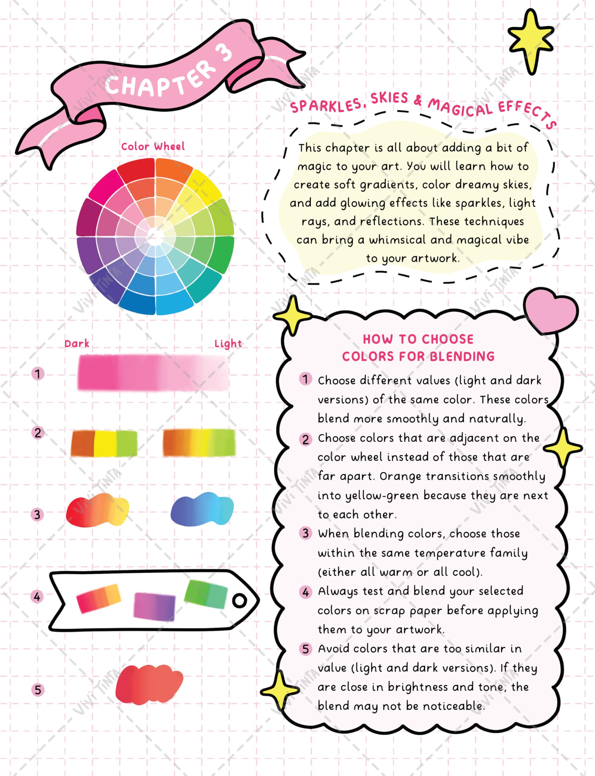 How to Color: Simple Step-by-Step Guide to Coloring Patterns, Textures, Shading, and Blending