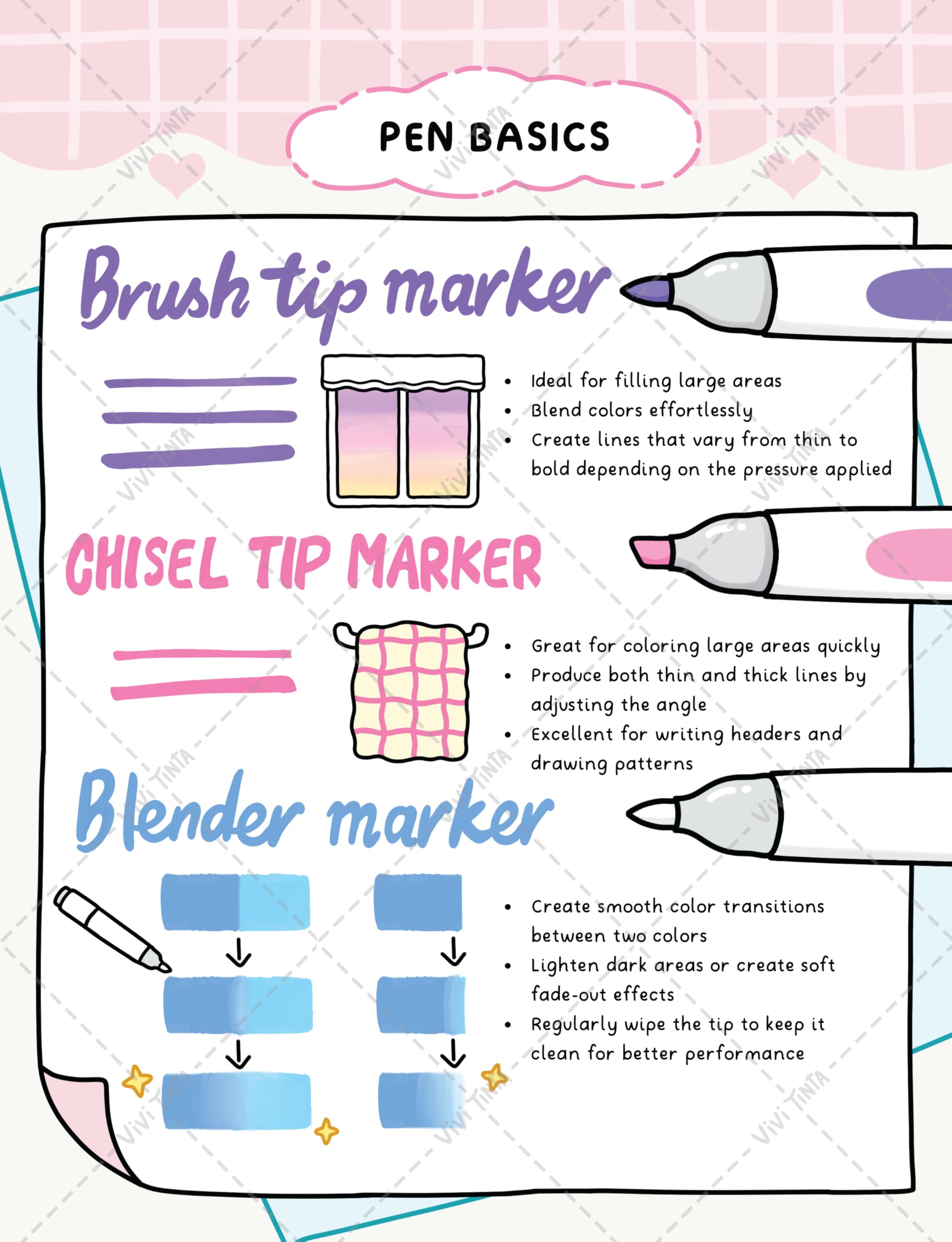 How to Color: Simple Step-by-Step Guide to Coloring Patterns, Textures, Shading, and Blending