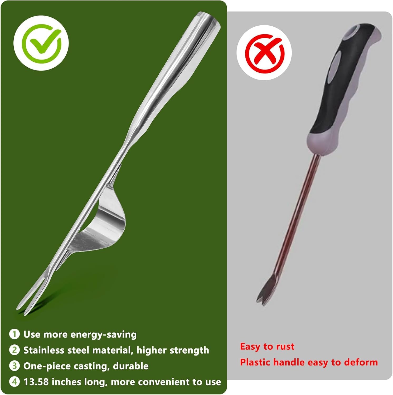 Landjoy Garden Weeding Tool,Hand Weeder Tool,Leverage Base Design and V-Fork,One-Piece Stainless Steel Design for Greater Strength, Easy Weed Removal and Deeper Digging