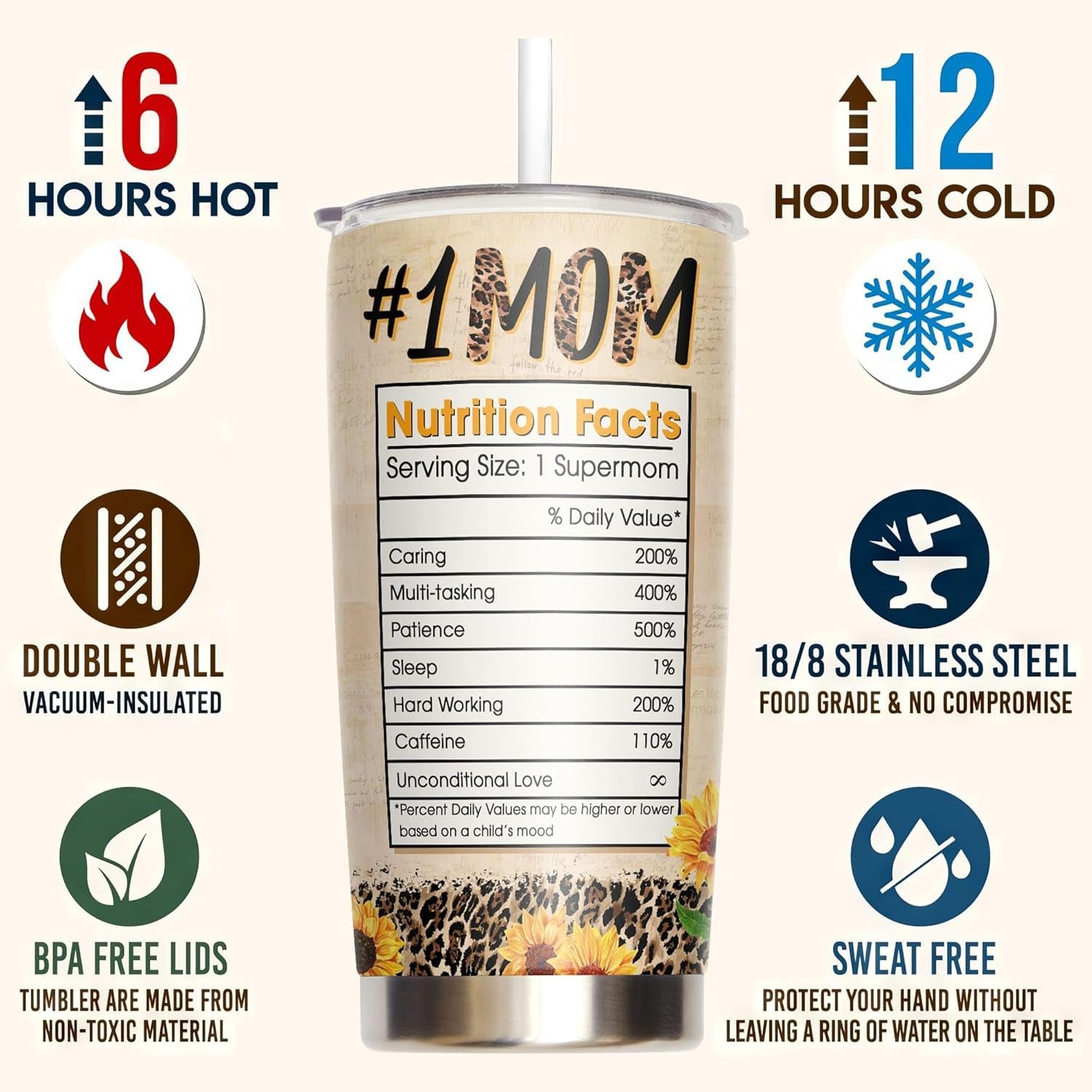 Best Mom Ever Gifts - Mothers Day Gifts for Mom from Daughter, Son - Birthday, Christmas Gift Idea for Mama from Kids - 20Oz Mother Tumbler with Straw, Inspirational Bangle Bracelet for Women