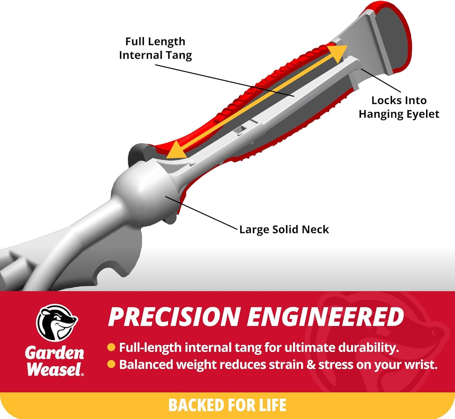 Garden Weasel Double-Sided Garden Cultivator/Tiller | Cultivate, Till, Break up Soil | Planting and Gardening Hand Digging Tool, Heavy Duty Cultivator, Hand Tool Weeder | 91367