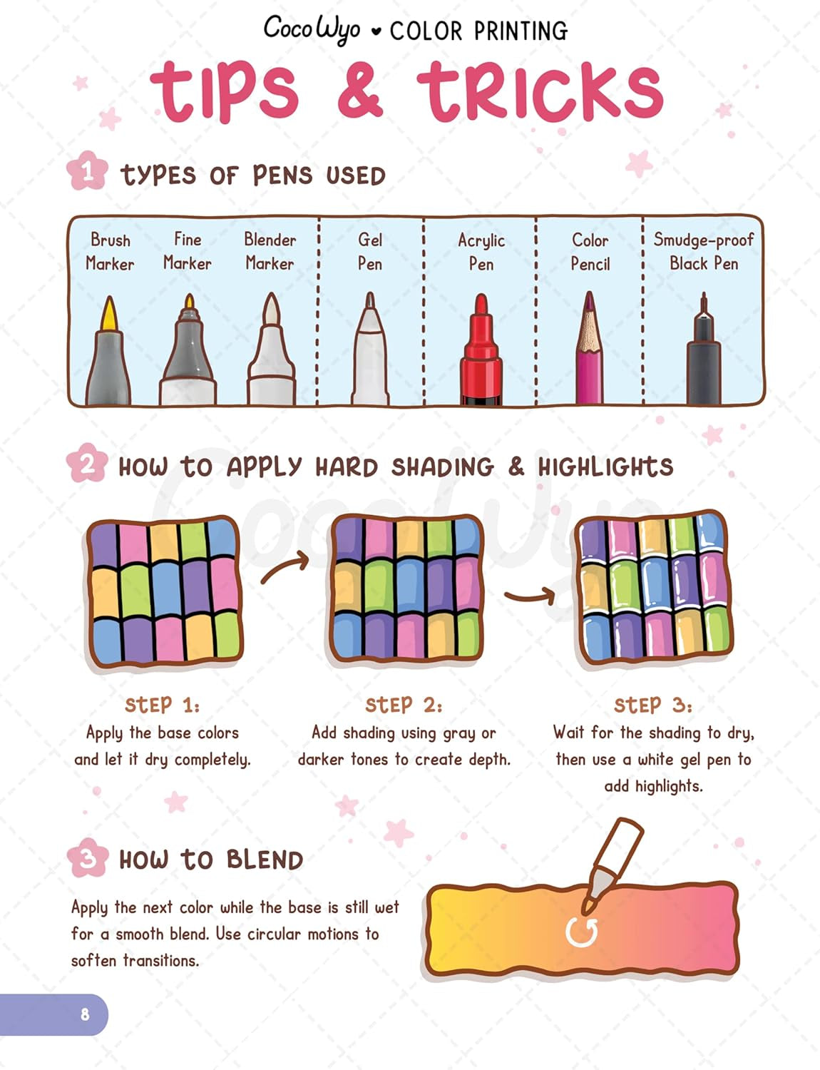 How to Draw Patterns: Easy and Fun Step-By-Step Guide for Unique Creations