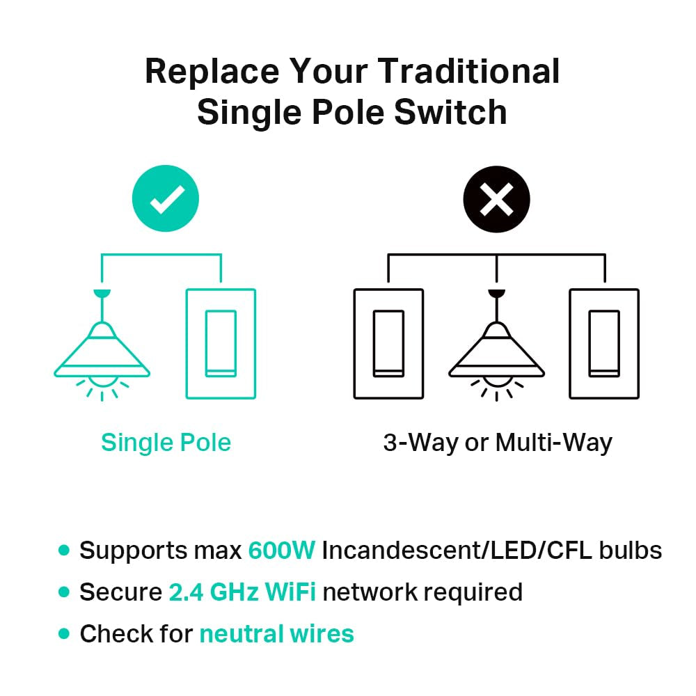 Kasa Matter Smart Light Switch: Voice Control W/Siri, Alexa & Google Assistant, UL Certified, Timer & Schedule, Easy Guided Install, Neutral Wire Required, Single Pole, 2.4Ghz Wi-Fi, 3-Pack