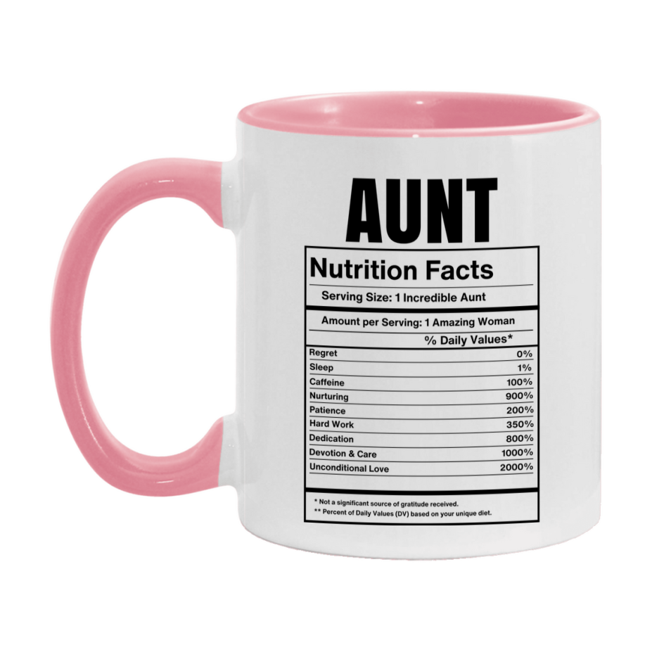 Auntie Coffee Mug, Aunt Nutrition Facts, Funny Gift From Niece To Aunt